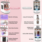 Domenda Brush Care Station product detail